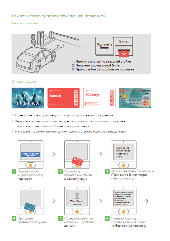 Приложение 6_как пользоваться перехв стоянками-png_Page1.png