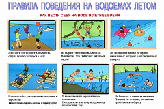 Правила поведения на воде летом