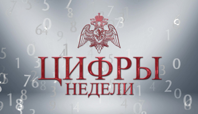 В Главном управлении Росгвардии по городу Москве подвели итоги служебной деятельности за прошедшую неделю